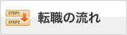 転職の流れ