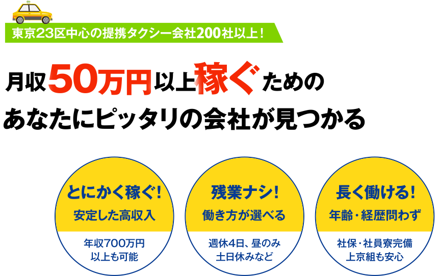 月収50万円以上稼ぐためのあなたにピッタリの会社が見つかる