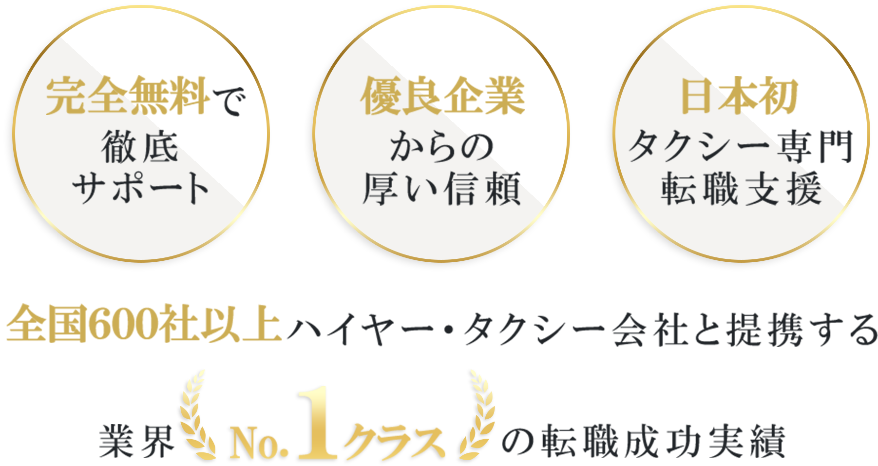 完全無料で徹底サポート｜優良企業からの厚い信頼｜日本初タクシー専門転職支援｜全国600車以上ハイヤー・タクシー会社と提携する業界No.1クラスの転職成功実績