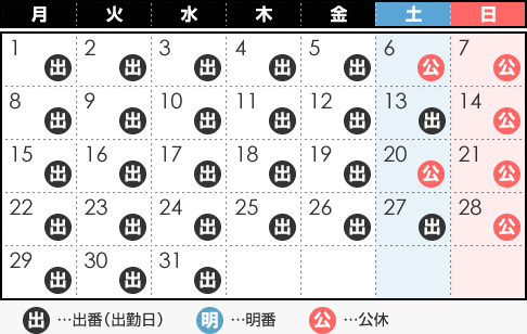 図：勤務表 昼日勤